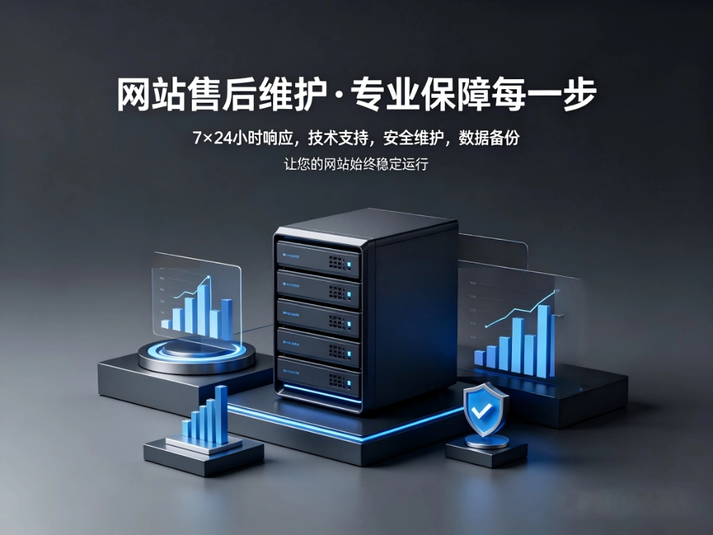 网站建好后需要维护吗？网站维护一般包含哪些？